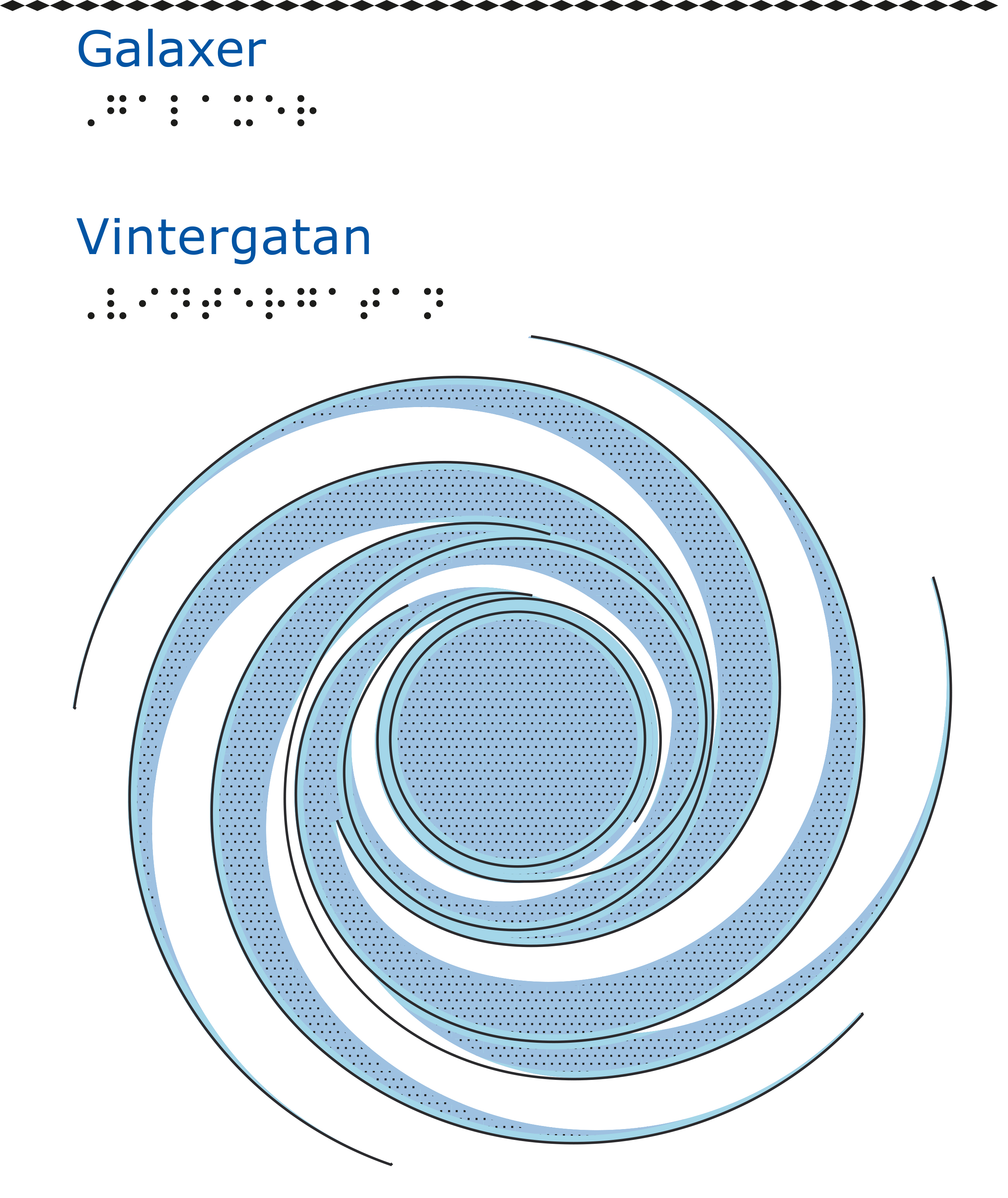 Galaxen Vintergatan sedd ovanifrån.