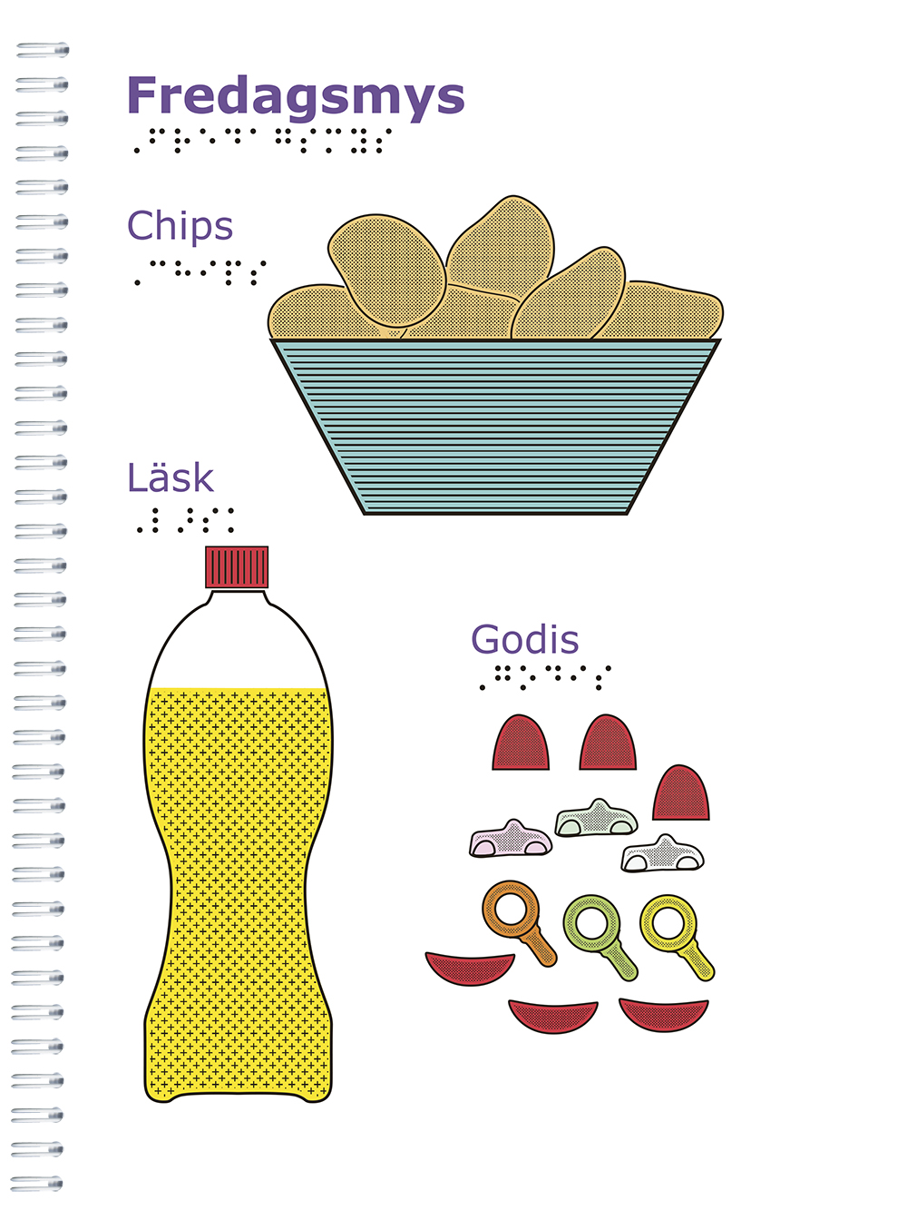 En skål med chips, en flaska läsk och diverse godis mot en vit bakgrund.