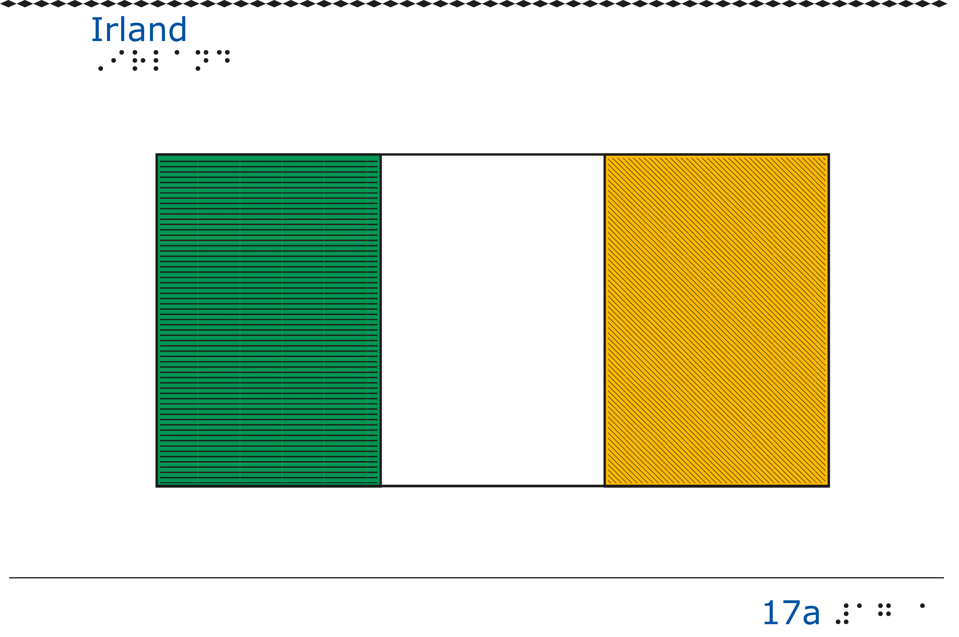 Taktil bild - Irlands flagga.