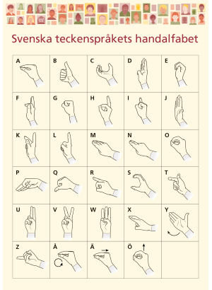 Svenska Teckensprakets Handalfabet Spsm Webbutiken